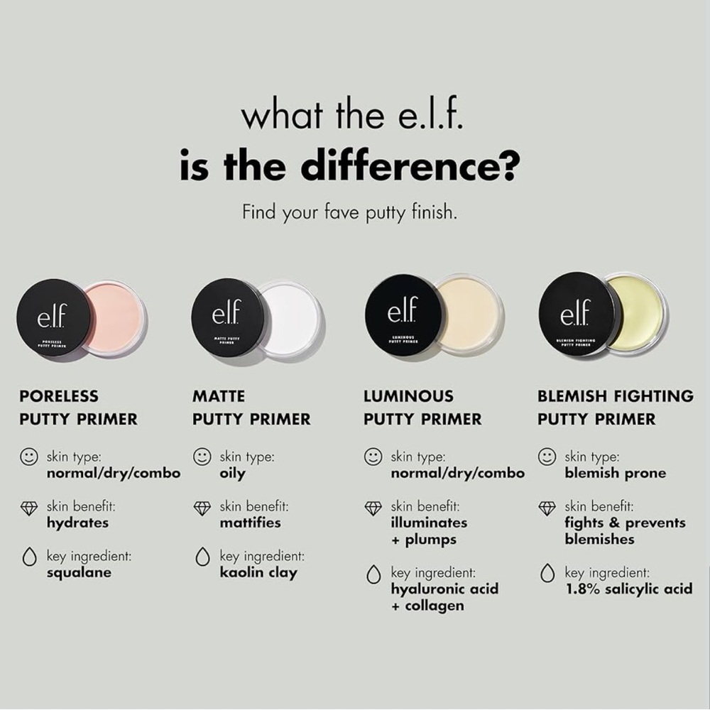 Poreless Putty Primer - Mini Sample Size - Picture 3 of 7